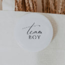 Pesquisar por team botons Convidados