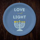 Pesquisar por hanukkah pratos Amor e luz