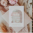 Pesquisar por festa de parisiense aniversário convites Festa do chá paris