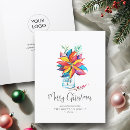 Pesquisar por frasco natal cartoes Fofofo