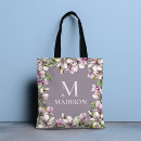 Pesquisar por floral carteiras femininas Qualquer pessoa