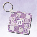 Pesquisar por sewing chaveiros Quilter