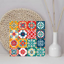 Pesquisar por cozinha mexicana azulejos Mediterrâneo