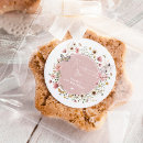 Pesquisar por conto adesivos Menina