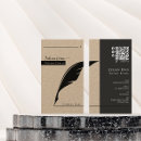 Pesquisar por nib cartao de visita Profissional