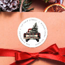 Pesquisar por caminhões vermelhos adesivos Para eles