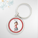 Pesquisar por flamenco chaveiros Espanhol