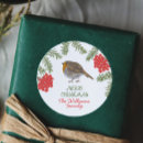 Pesquisar por robin adesivos Pássaro