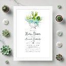 Pesquisar por teacup convites Qualquer pessoa