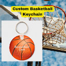 Pesquisar por do basquetebol chaveiros Treinador