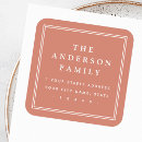 Pesquisar por terraços adesivos Para todos