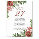 Pesquisar por natal cartoes de mesa Para todos