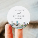 Pesquisar por wisconsin adesivos Milwaukee wiswisconsin