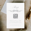 Pesquisar por francês vintage convites Convidados