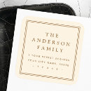 Pesquisar por de creme adesivos Qualquer pessoa