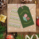 Pesquisar por sinos etiquetas de presente Feliz natal