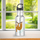 Pesquisar por motivação garrafa agua Positivo