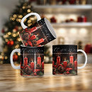 Pesquisar por versa canecas Qualquer pessoa