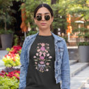 Pesquisar por e floral cor de rosa roupas Botânica