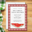 Pesquisar por xadrez vermelha e branca convites Para todos