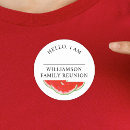 Pesquisar por olá meu nome estava adesivos Qualquer pessoa