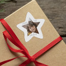 Pesquisar por estrela natal adesivos Aniversário