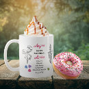 Pesquisar por augusta canecas Para ela