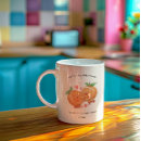 Pesquisar por mensagem romântica canecas De café romântica