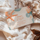 Pesquisar por estelar convites Convidados