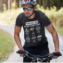 Pesquisar por ciclismo roupas Mtb
