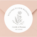Pesquisar por delicate adesivos Para todos