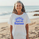 Pesquisar por vintagem roupas Qualquer pessoa
