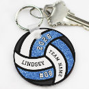 Pesquisar por voleibol chaveiros Azul
