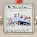 Pesquisar por análise ornamentos Foto