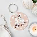 Pesquisar por coelhos chaveiros Para crianças