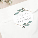 Pesquisar por felicidade adesivos Convidados