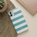 Pesquisar por cercetas iphone capas Para ela