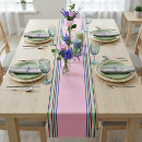 Pesquisar por serape Tribal
