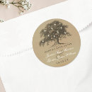 Pesquisar por de carvalho adesivos Convidados