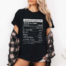 Pesquisar por signo camisetas Signo do zodíaco