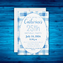 Pesquisar por 25 do convites aniversário convites Aquarela