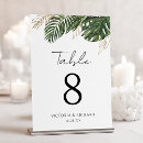 Pesquisar por trópico cartoes de mesa Para eles