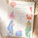 Pesquisar por splash bash convites Menina