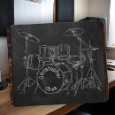 Pesquisar por baterista eletronicos Banda