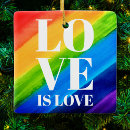 Pesquisar por gay ornamentos Orgulho