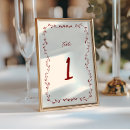 Pesquisar por comida cartoes de mesa Para todos