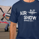 Pesquisar por militares presentes Aviação