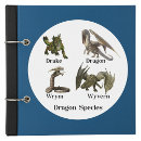 Pesquisar por drake adesivos Sacada