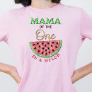 Pesquisar por da melancia t roupas Para ela