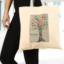 Pesquisar por trees bolsas Para todos